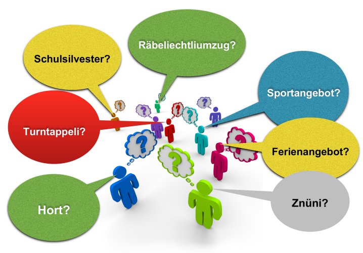 Unterricht für Deutsch als Zweitsprache (DaZ)