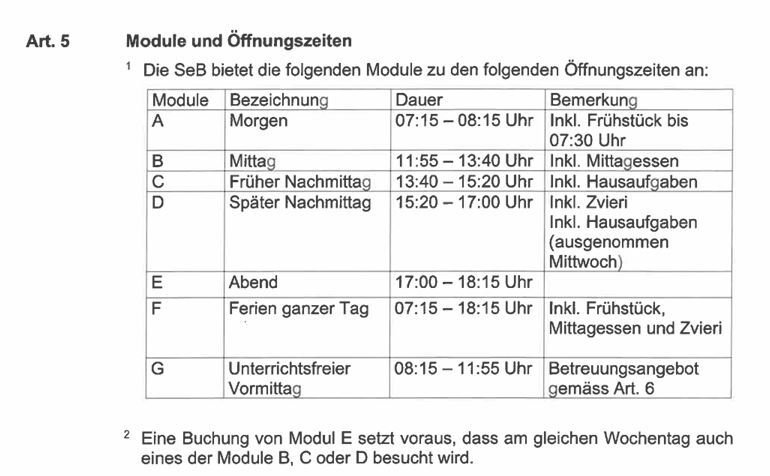 SeB Schulergänzende Betreuung