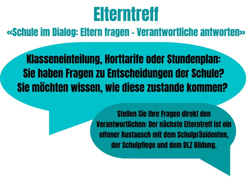 Integration