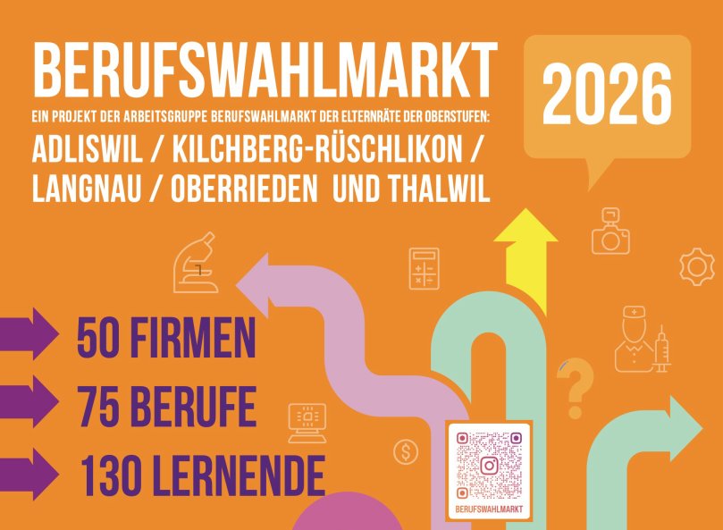 Berufswahlmarkt